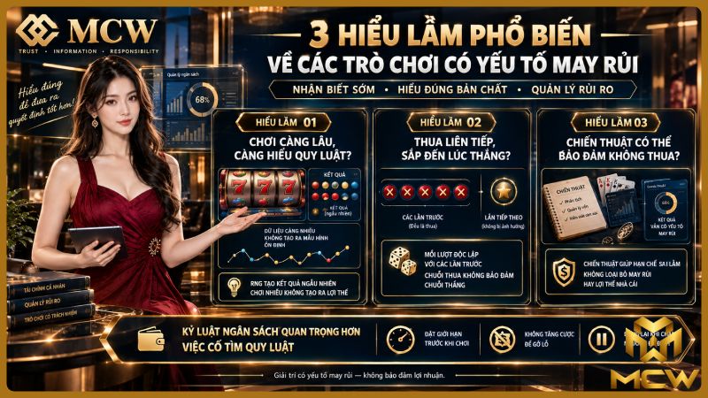MCW minh họa 3 hiểu lầm phổ biến về các trò chơi có yếu tố may rủi