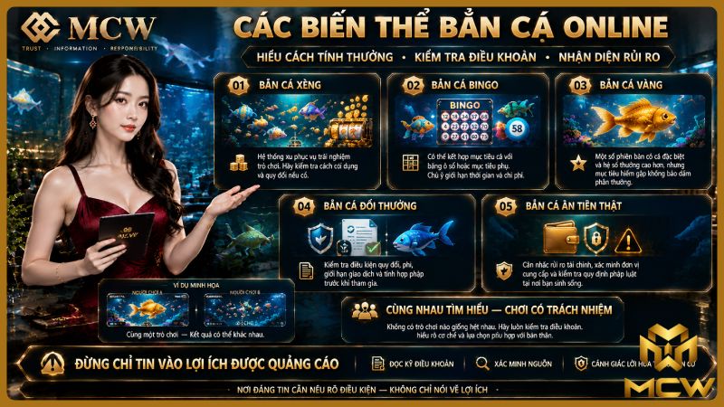 MCW minh họa các biến thể bắn cá online
