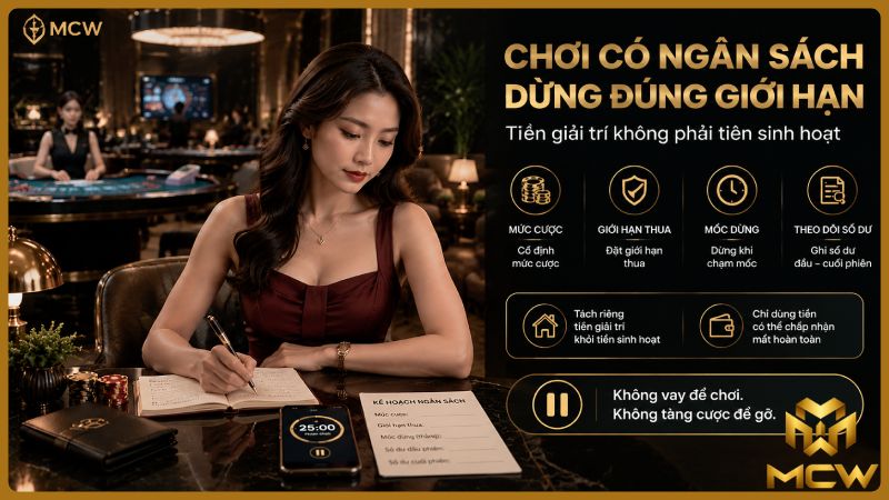 MCW minh họa chơi có ngân sách, dừng đúng giới hạn