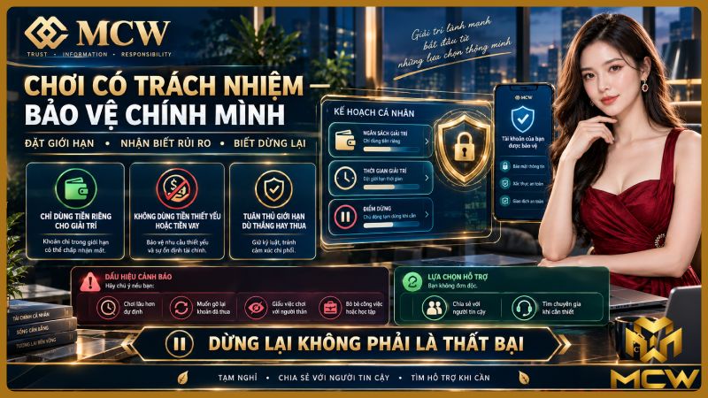 MCW minh họa chơi có trách nhiệm, bảo vệ chính mình