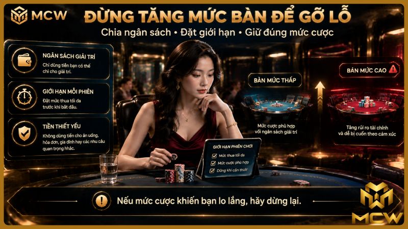 MCW minh họa đừng tăng mức bàn để gỡ lỗ