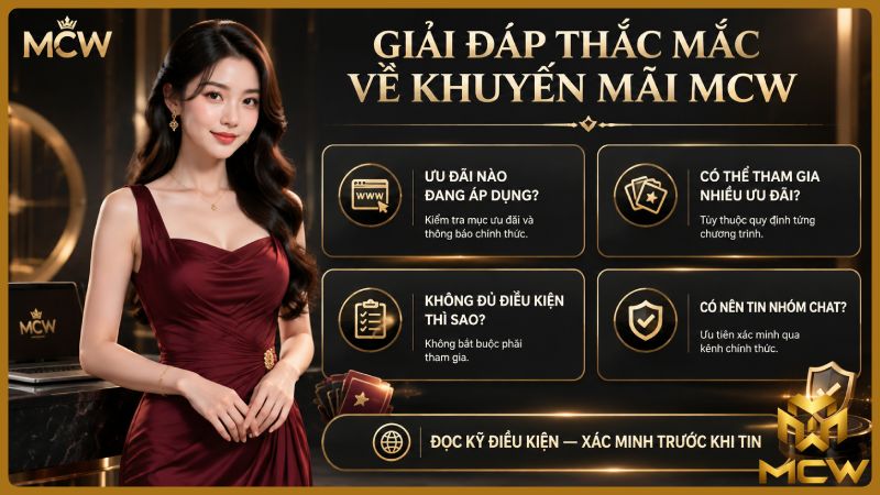 MCW minh họa giải đáp thắc mắc về khuyến mãi