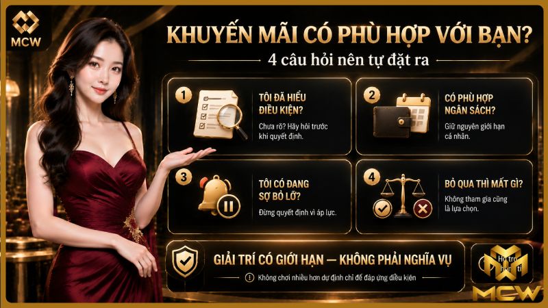 MCW minh họa khuyến mãi có phù hợp với bạn?