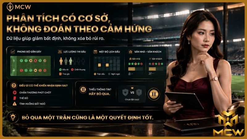 MCW minh họa phân tích có cơ sở, không đoán theo cảm hứng