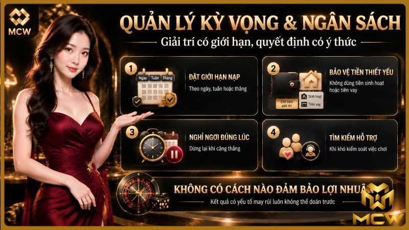 MCW minh họa quản lý kỳ vọng và ngân sách